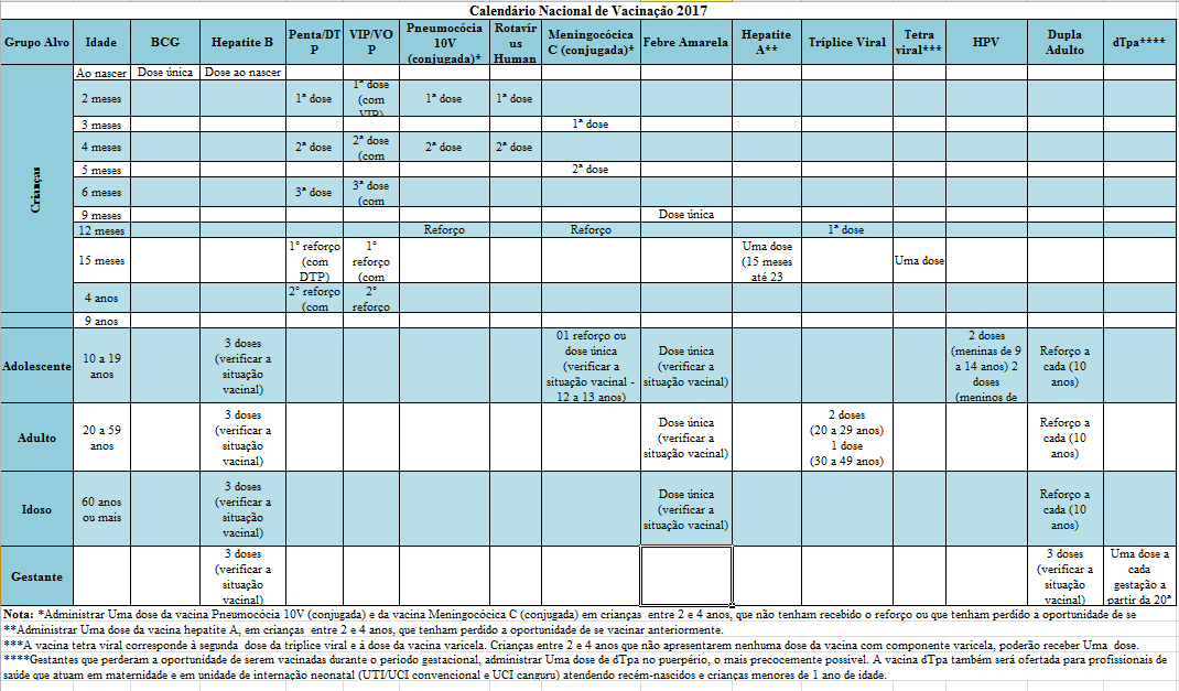 calendario-de-vacinacao-dose-unica-2017.jpg