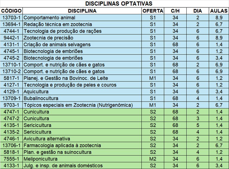Optativas.jpeg