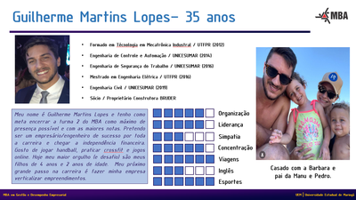 Guilherme Martins Lopes.png Guilherme Martins Lopes.png
