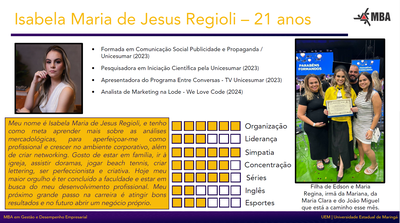 Isabela REgioli.png Isabela REgioli.png