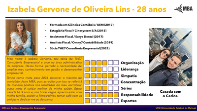 Izabela Gervone.png Izabela Gervone.png