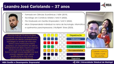 Leandro José Cariolando.jpg Leandro José Cariolando.jpg