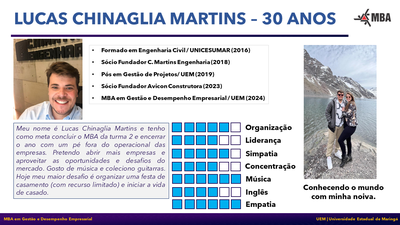 Lucas Chinaglia Martins.PNG Lucas Chinaglia Martins.PNG