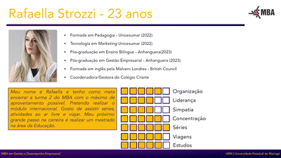 Rafaella Strozzi.png Rafaella Strozzi.png