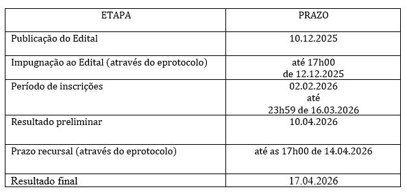 Cronograma credenciamento.jpg Cronograma credenciamento.jpg