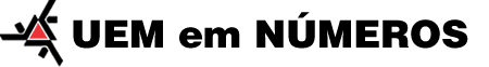 UEM em Números