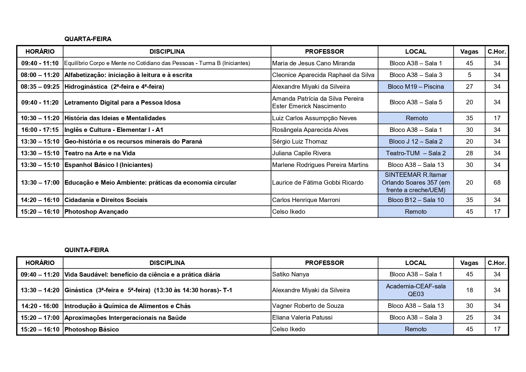 Disciplinas_1 Semestre_2.jpg