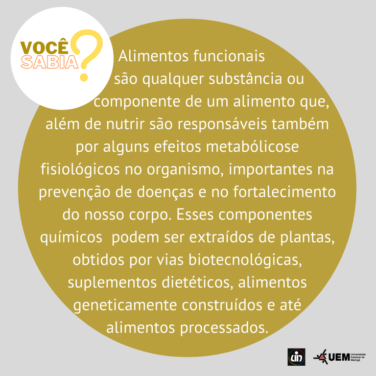 Alimentos Funcionais.png Alimentos Funcionais.png